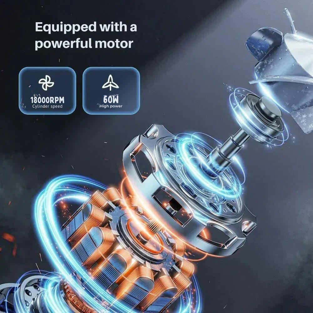 Fújja fel a gumikat egy szempillantás alatt, bárhol is legyen!