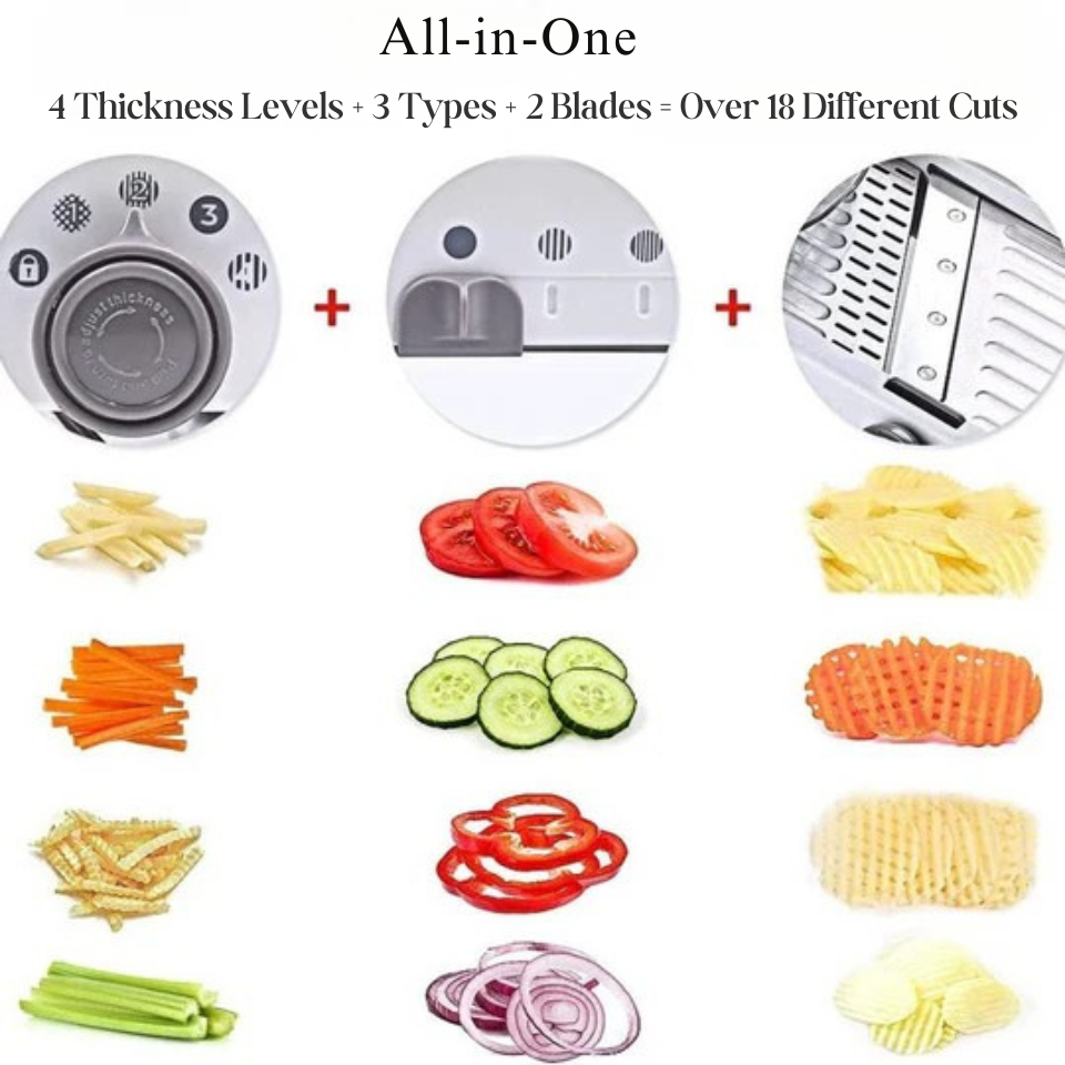 Mandoline réglable pour découpes rapides