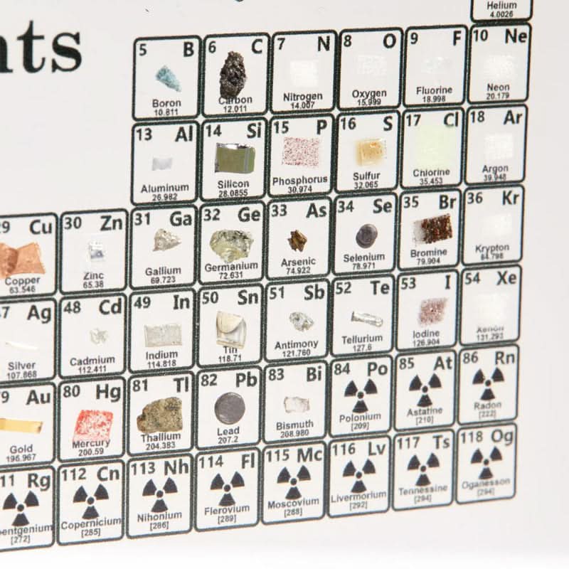 A fascinating periodic table to learn while having fun 