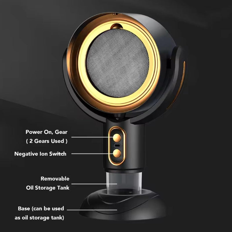 Przenośna okap kuchenny 