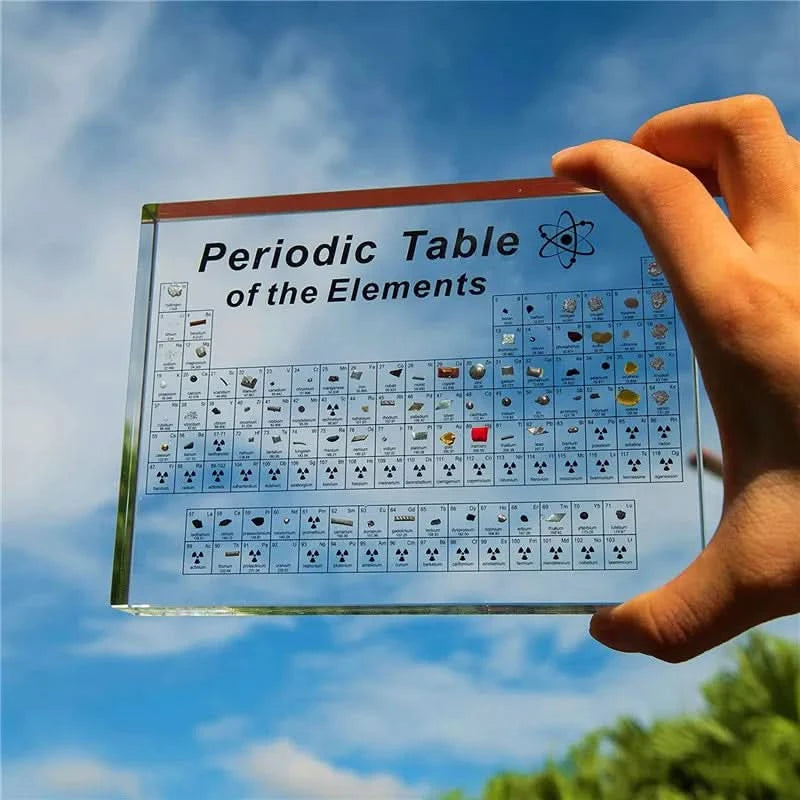Fascinující periodická tabulka pro učení se zábavou 