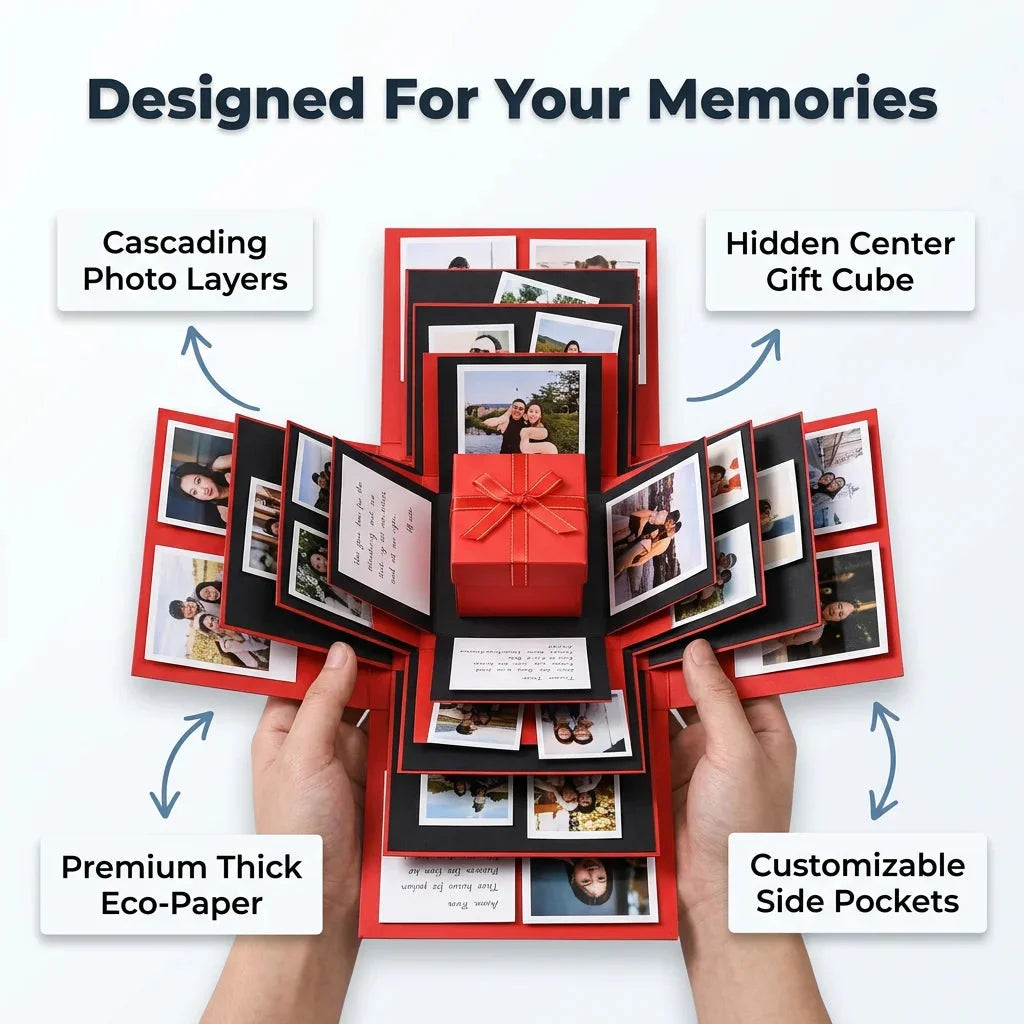 Memory Explosion Gift Box — photo 7
