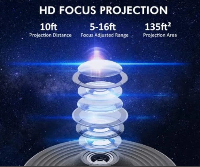 Minopia Proiettore di cielo stellato 